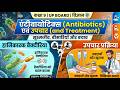 एंटीबायोटिक्स एवं उपचार क्या हैं? परिभाषा, उपयोग और महत्व | Antibiotics | Class 9 Biology UP Board