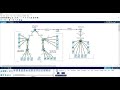 Multi Routing Protocol (Vlan | Inter-Vlan | Ether-channel | Port-fast | BPDU-Guard | DHCP | EIGRP)