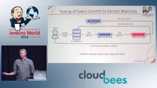 Jenkins World 2016 - Jenkins at Splunk and Splunking Jenkins