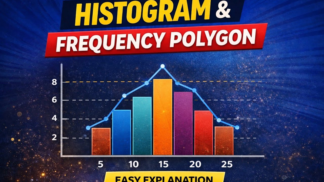 PLUSONE/ECONOMICS/HISTOGRAM/FREQUENCY POYGON