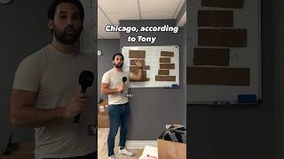 Chicago Neighborhoods based on stage of life 🫣
