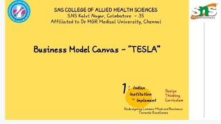 Business Model Canvas on Tesla