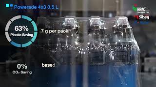 SECONDARY PACKAGING COLLATION