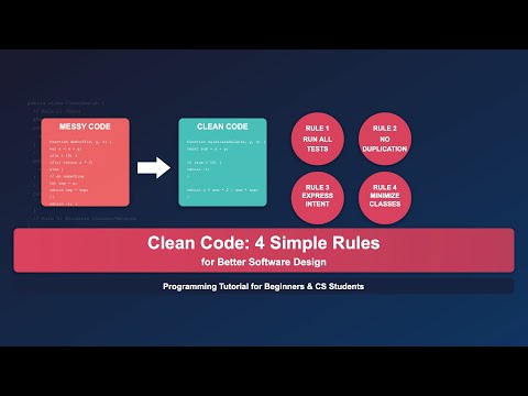 Clean Code  4 Simple Rules for Better Software Design | Programming Tutorial for Beginners & CS Stud
