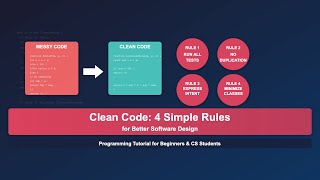 Clean Code  4 Simple Rules for Better Software Design | Programming Tutorial for Beginners & CS Stud