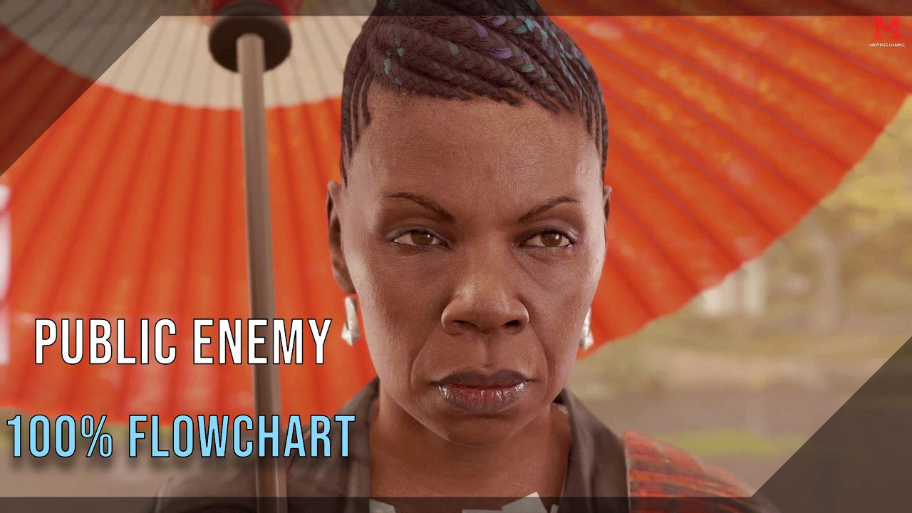 Detroit: Become Human 100% Walkthrough (100% Flowchart) Chapter 24 Public Enemy (All Endings)