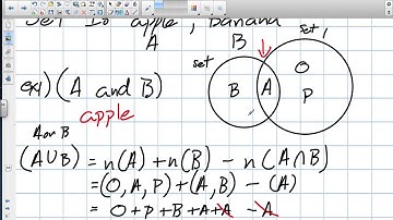Intersection and Union of Sets and Venn Diagrams Grade 12 Data Management Lesson 5 1 10 17 12