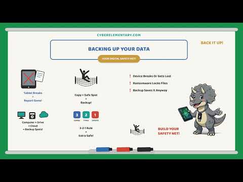 Back It Up! 💾🚫 | Cyber Elementary Lesson 8