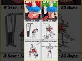 #abs How to Achieve Abs cut 🔥💯#shorts #viral #trending #ytshorts