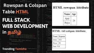 Full Stack WEB DEVELOPMENT Course In Tamil 🤩🔥 /Rowspan, Colspan in Tables Html 💥 /Trending Tamizha