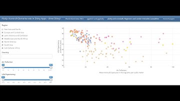Shiny-like Interactivity in R plots without Shiny: plotly, crosstalk