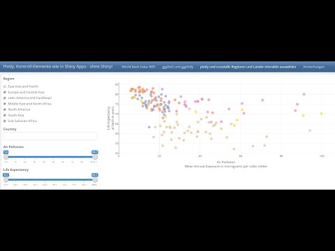 Shiny-like Interactivity in R plots without Shiny: plotly, crosstalk