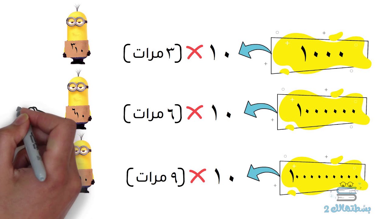 الدرس الرابع | الصورة القياسية للعدد النسبي | جبر | رياضة اولي اعدادي | مستر خالد عبد العزيز