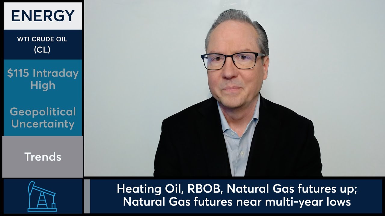 WTI Crude Oil futures hit highest levels since June 2022. 4/6/26