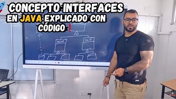 💻 Interfaces en Java: Ejemplo Paso a Paso 🚀
