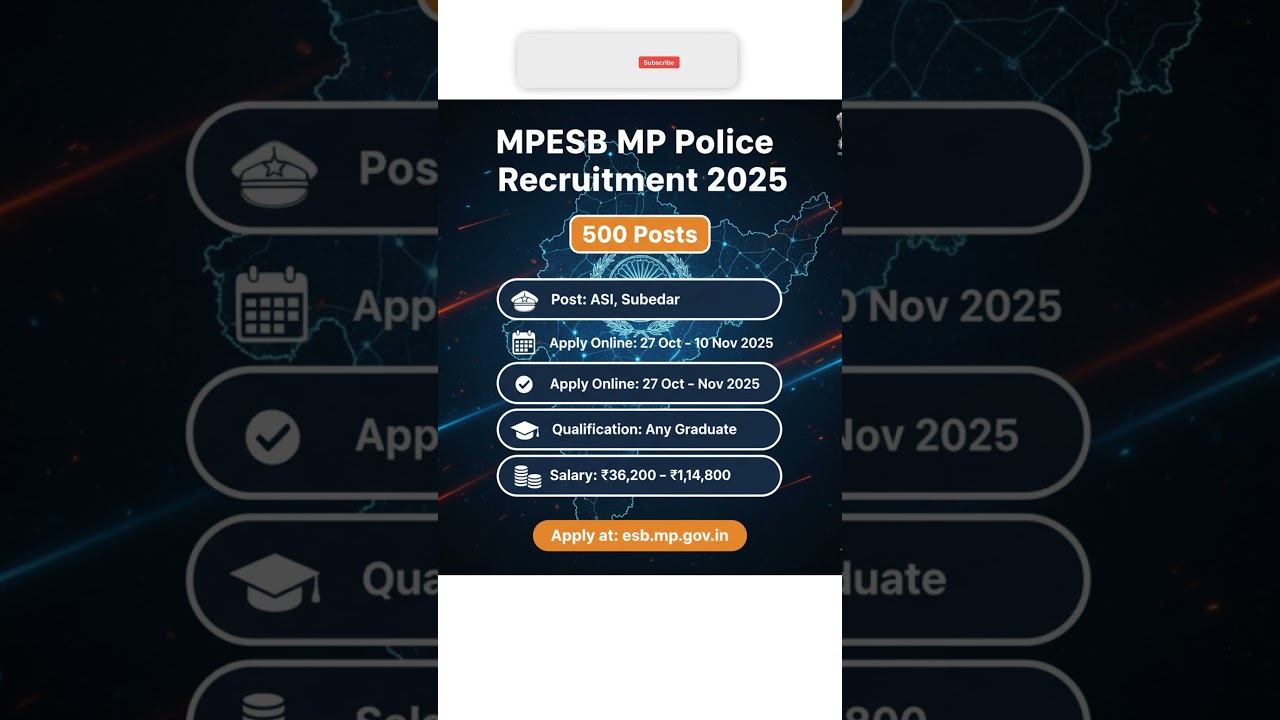 mp police recruitment 2025 – apply online for 500 asi & subedar posts | graduate eligible   