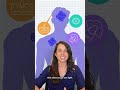 What is protein design?