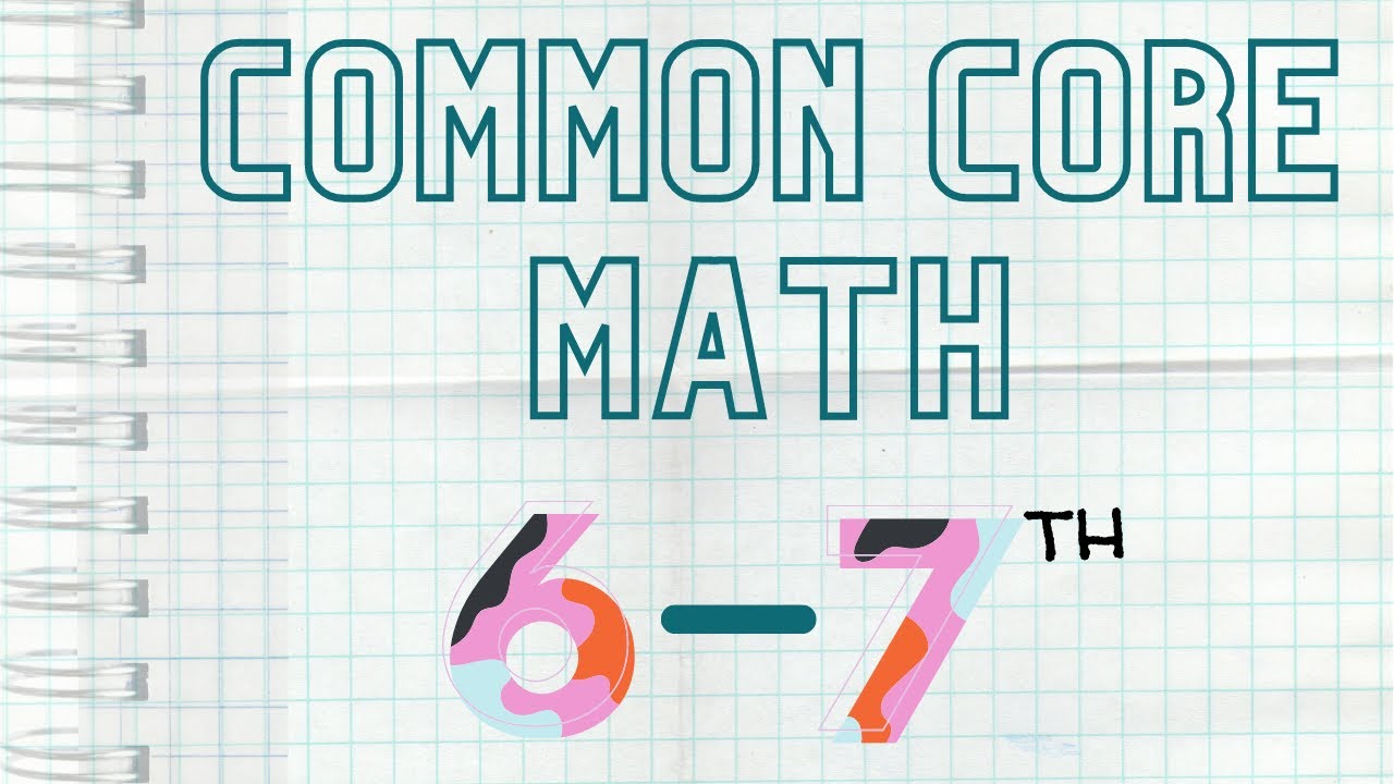 Common Core Math 6th & 7th Grade Subtraction of rational numbers as adding the additive inverse: