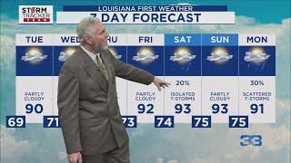 Weather Forecast for Baton Rouge – 6/02/25: A Drier Week for the Baton Rouge region.
