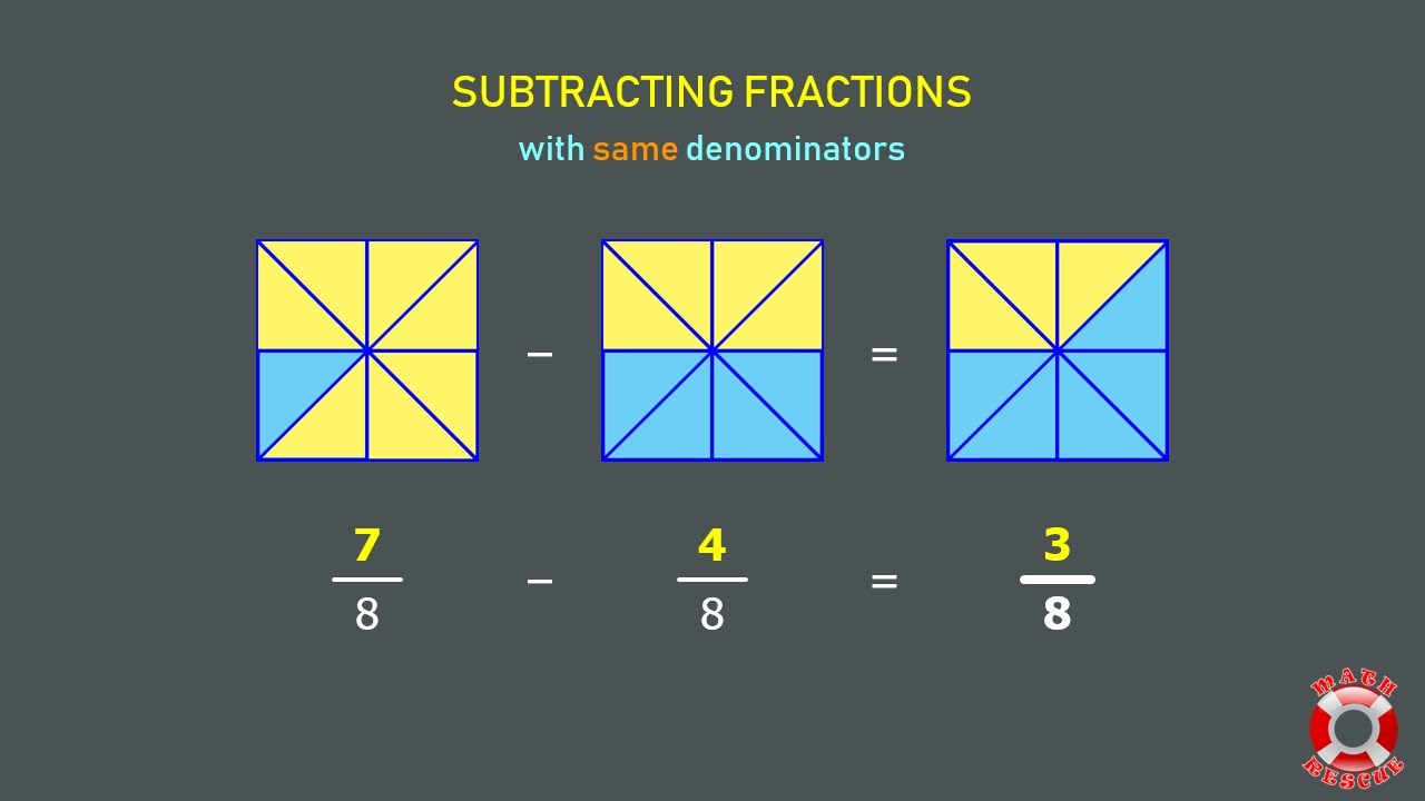 Fractions: Add, Subtract, Multiply, Divide The EASY Way - YouTube