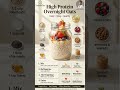 High Protein Overnight Oats Recipe: Muscle Recovery & Weight Loss Ke Liye Perfect Breakfast! 🥣 #fyp