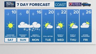 NEWS CENTER Maine Weather Video Forecast
