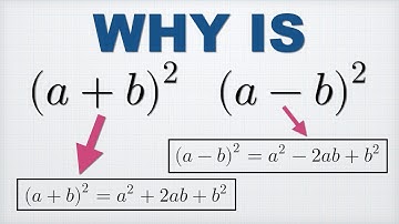 Explaining Binomial Square Formulas | Quick Maths