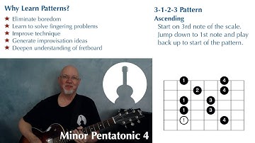 Minor Pentatonic Scale Pattern 3-1-2-3 • Guitar Lesson