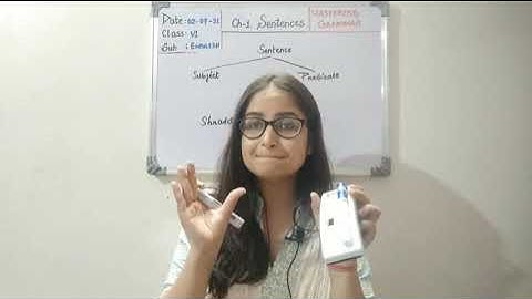 CLASS VI ENGLISH 02-07-2021 by Ms. SHWETA SHUKLA