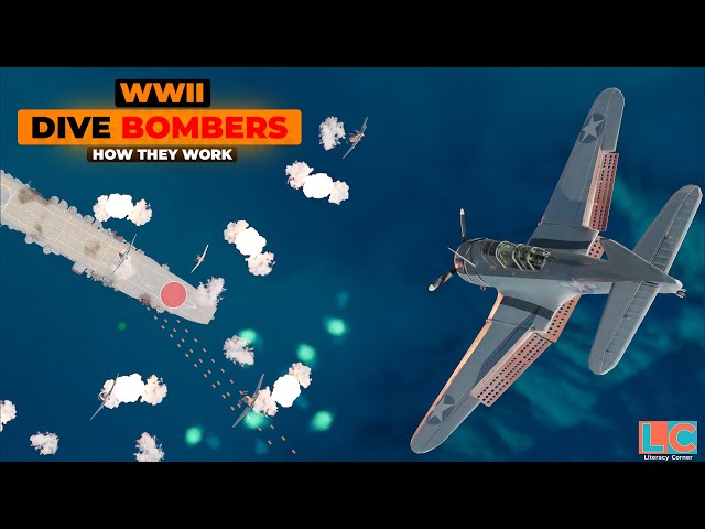 WWII Dive Bomber Aircrafts: How do they work? class=