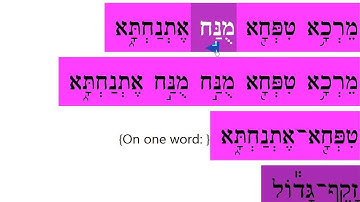 Torah Trope Group 1  Right Curve Left Curve Right Curve and Wishbone - מרכא תפחא מנח אתנחתא