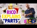 Bartending Basics with Rico: Parts | Absolut Drinks