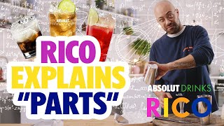 Bartending Basics with Rico: Parts | Absolut Drinks