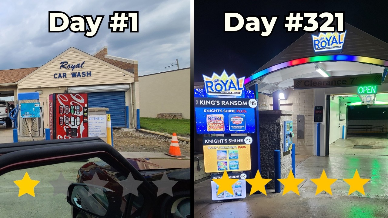 Как купить автомойку в 2025 году