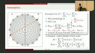 Donghoon Kim: Quantum complexity and generalized area law in fully connected models (QIP 2025)