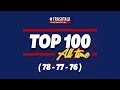 Nba top 100 alltime  places 78  77  76 