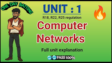Computer Networks : UNIT 1 | R22, R18 regulation JNTUH | one day batting | easy Mama 🔥🫂💁