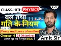 MCQ'S CH 04 [02]  class 11th PHYSICS Laws of Motion