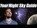 The Night Sky That Was: January, February, March 2021