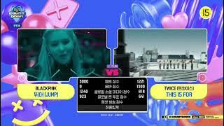 Congratulations Blackpink “JUMP” for winning 1st Place on MNET’s M Countdown #blackpink #kpop