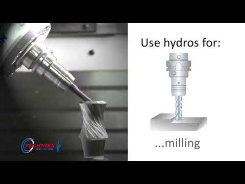 Techniks Hydraulic CNC Toolholders for CAT, BT, HSK spindles