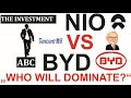 Nio vs BYD | BYD stock analysis December 2020