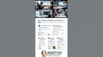 Top 5 Ways to Validate a Product in 7 Days | Fast Startup Testing Framework (2026) #producttesting