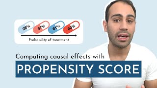 Causal Effects via Propensity Scores | Introduction & Python Code