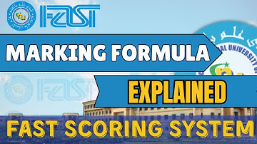 FAST University Test Score Calculation I How FAST University Negative Marking Count I FAST Test 2025