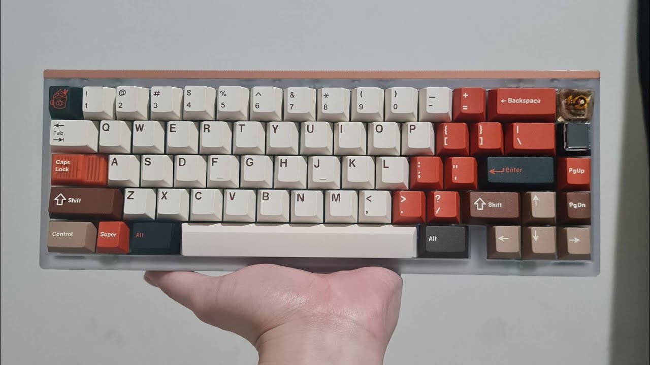 Mode Sixtyfive 2024 - Mounting Style Comparison