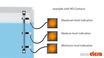 HCK-GL Column level indicators and SLCK kit for the electric control: features and functioning