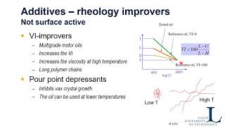 Lubricants - Part 2 Lubricants - Part 2