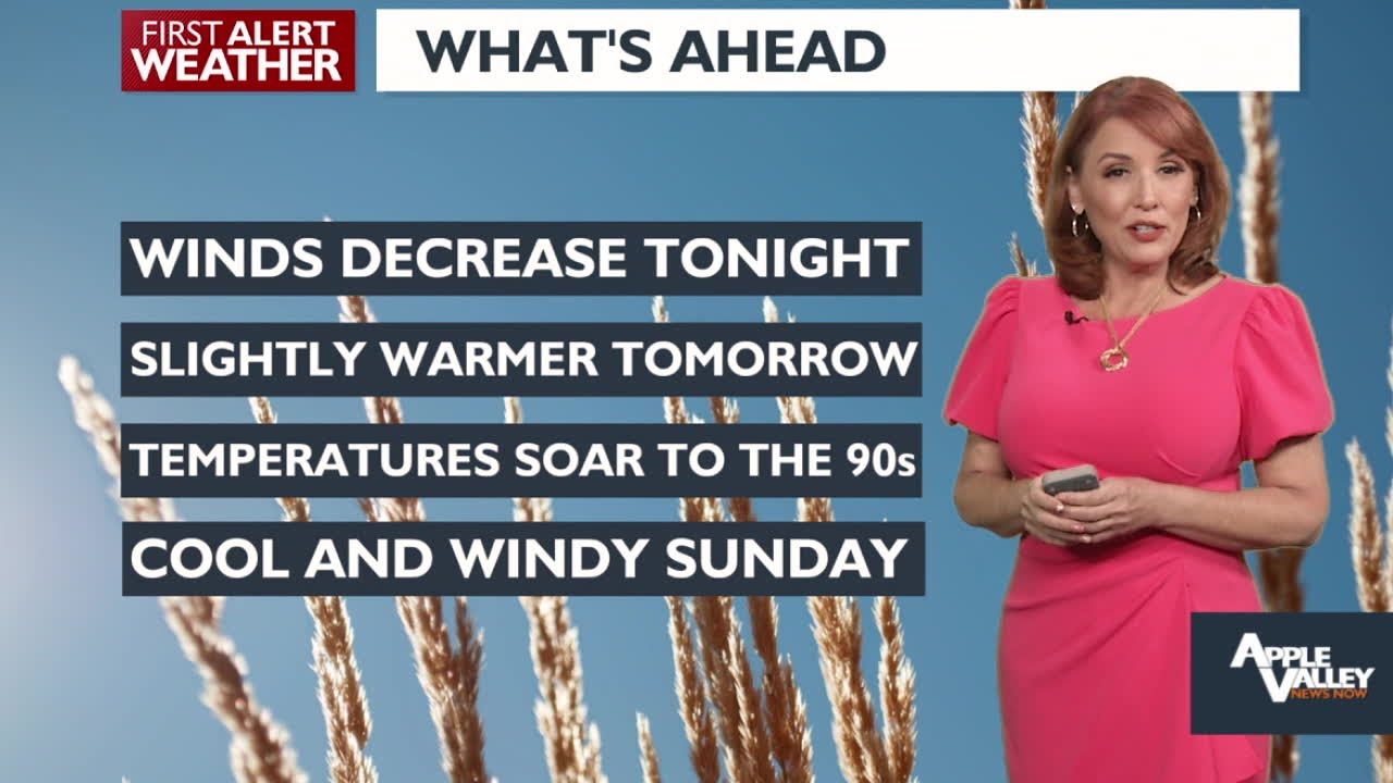 Winds Decrease Overnight, Warmer Weather On The Way - YouTube