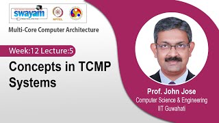 Lec 47: Concepts in TCMP Systems
